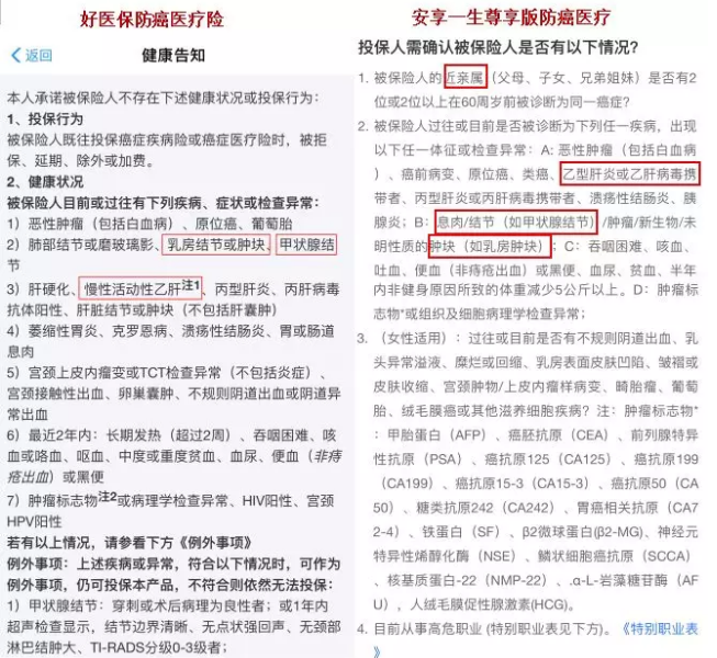 支付宝又一好医保上线，专为父母定制