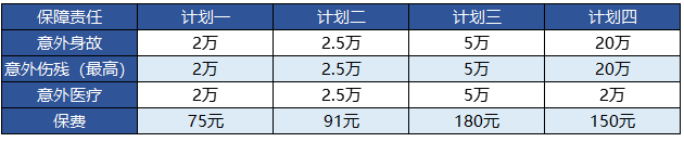 富德生命的少儿无忧意外险值得买吗？